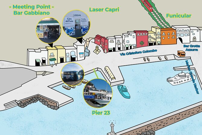 Capri & Anacapri: Guided Tour with Chairlift to Mount Solaro - Blue Grotto Rules, Rowboat Access, and the Faraglioni Backup